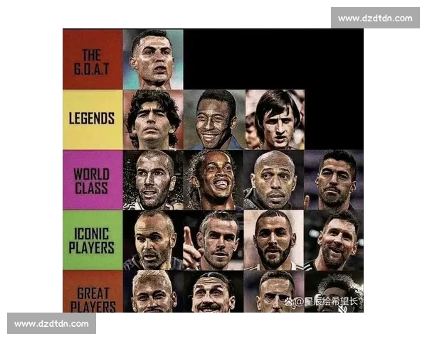 C 罗球迷为何集体推崇马拉多纳为历史第一人? C 罗球迷为何集体推崇马拉多纳为历史第一人?